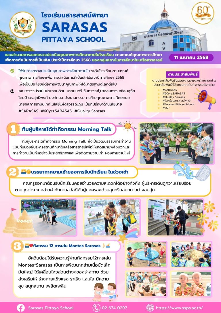 กองอำนวยการออกตรวจประเมินคุณภาพการศึกษาภายในโรงเรียนตามเกณฑ์คุณภาพการศึกษาเพื่อการดำเนินการที่เป็นเลิศ