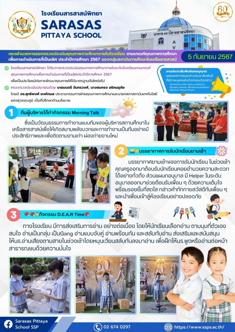 กองอำนวยการออกตรวจประเมินคุณภาพการศึกษาภายในโรงเรียนตามเกณฑ์คุณภาพการศึกษาเพื่อการดำเนินการที่เป็นเลิศประจำปีการศึกษา 2567