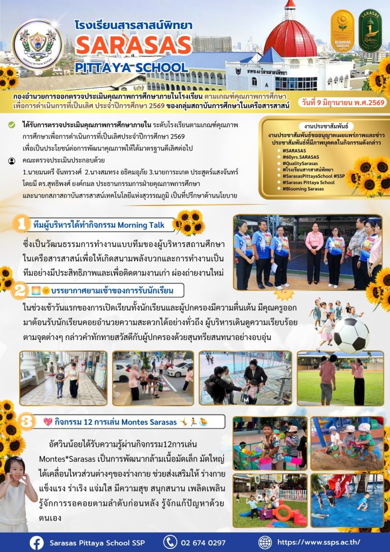 กองอำนวยการออกตรวจประเมินคุณภาพการศึกษาภายในโรงเรียนตามเกณฑ์คุณภาพการศึกษาเพื่อการดำเนินการที่เป็นเลิศ 2569